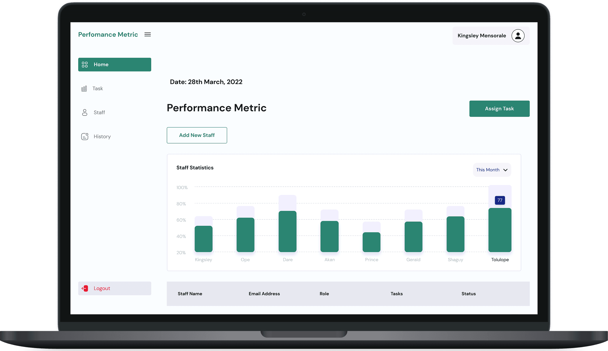 performance-metric laptop mockup
